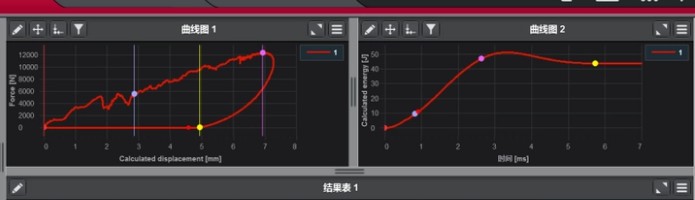 材料界面檢測(cè)